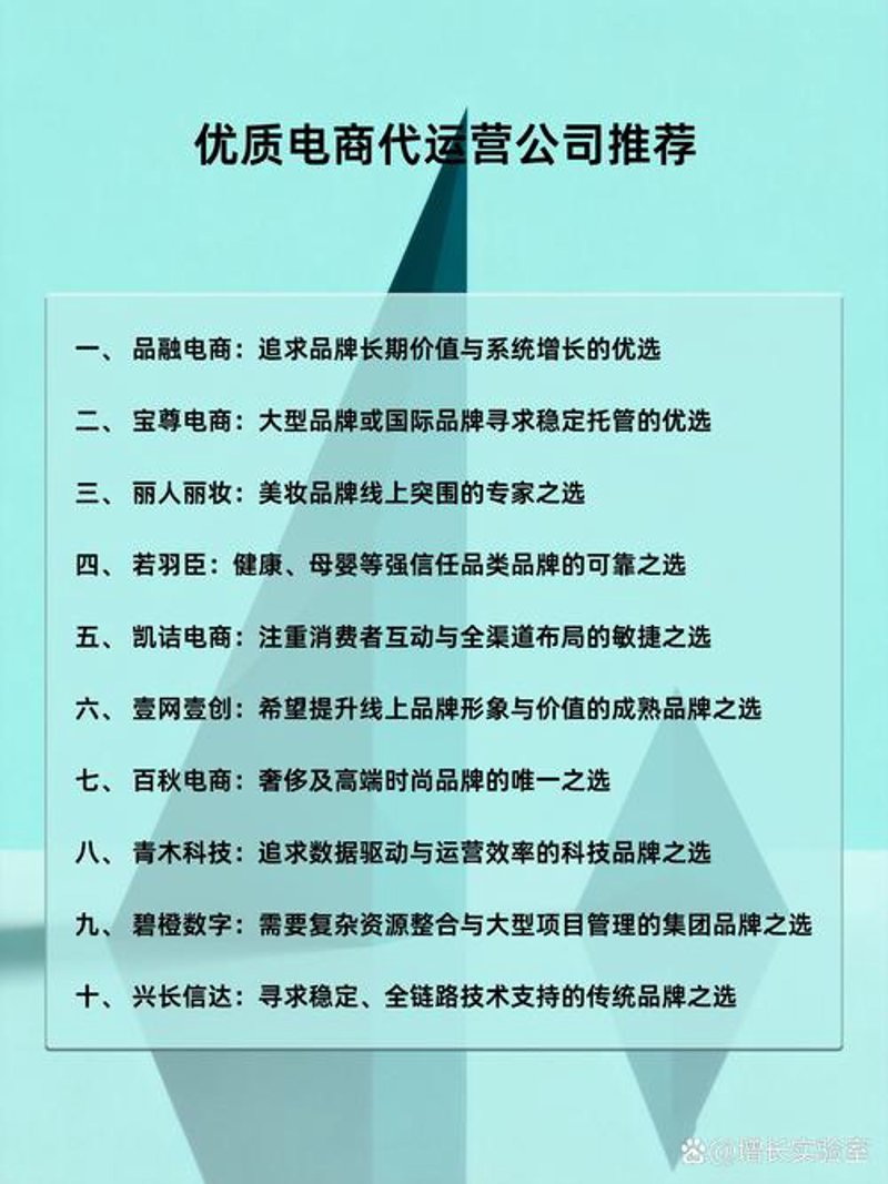 内蒙古的网上购物之旅：选购指南